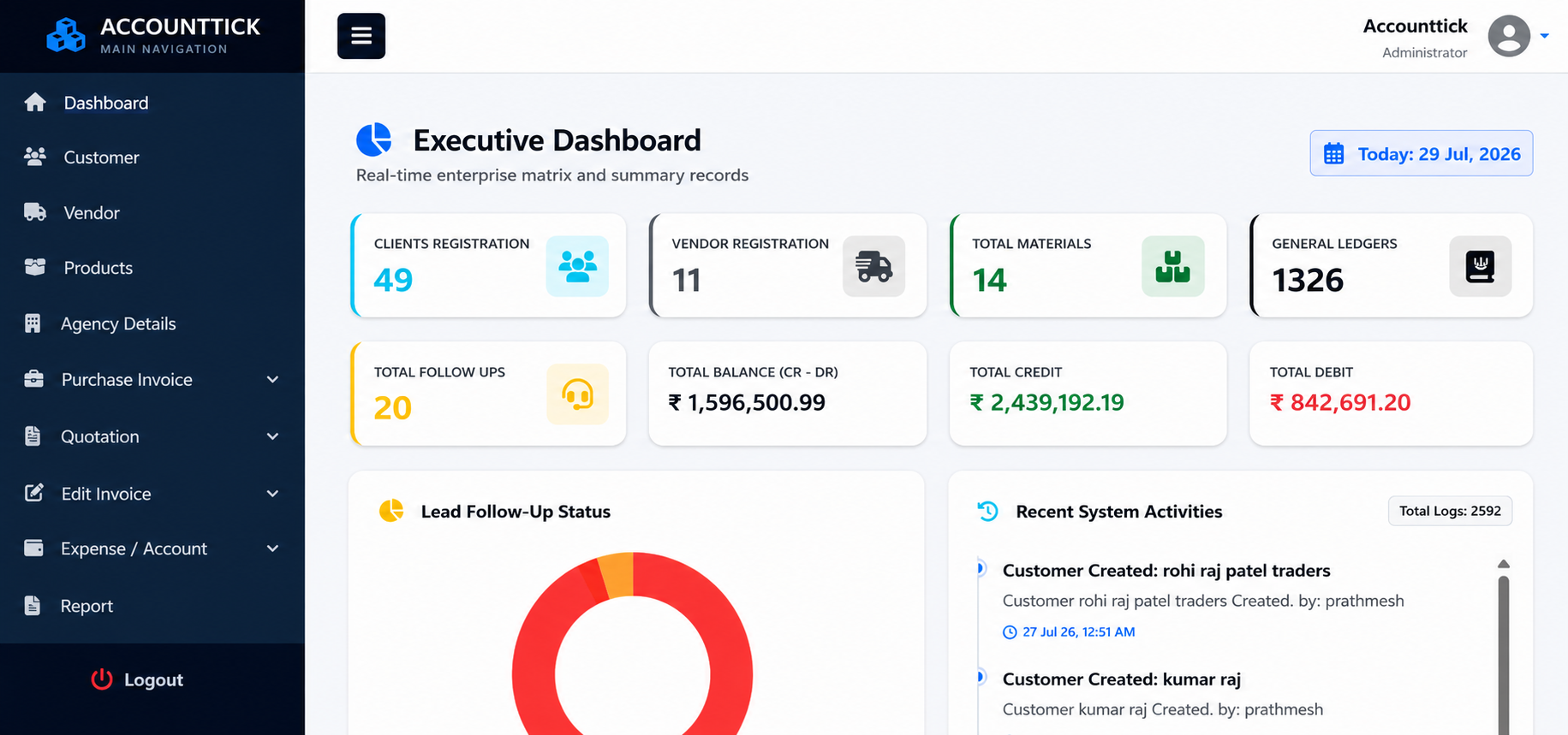 Accounting Dashboard